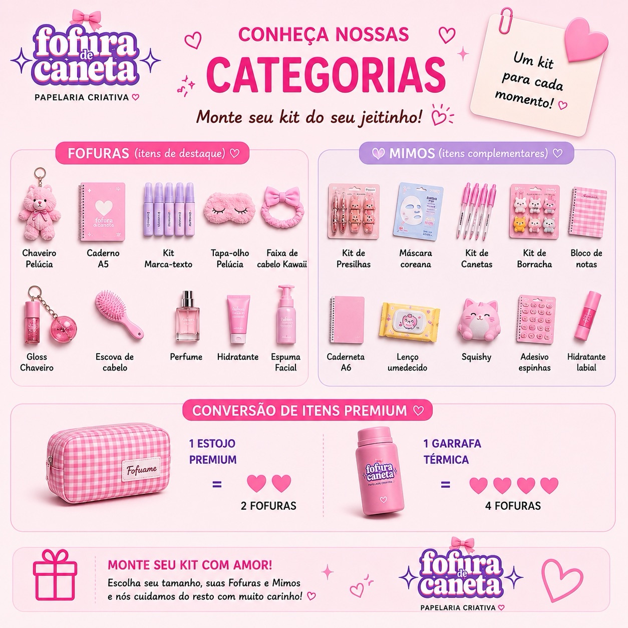 Monte seu kit na live - Imagem 4