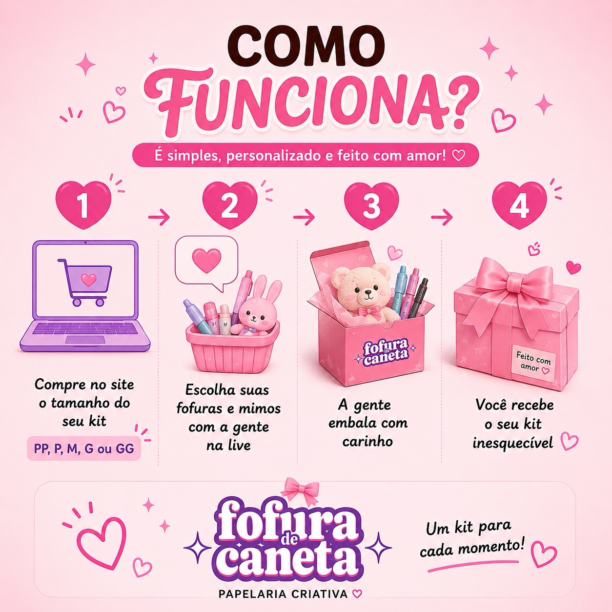 Monte seu kit na live - Imagem 2